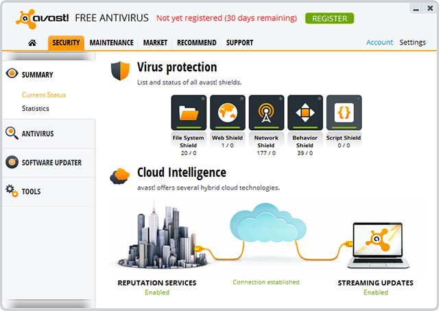 Megérkezett az Avast! Free Antivirus 8 végleges kiadása