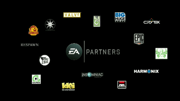Megszűnhet az EA Partners?