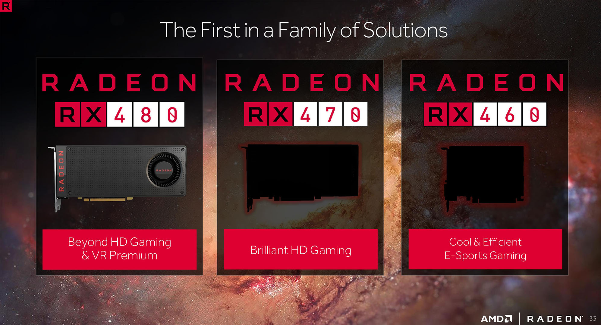 Napokon belül érkeznek az AMD középkategóriás újdonságai