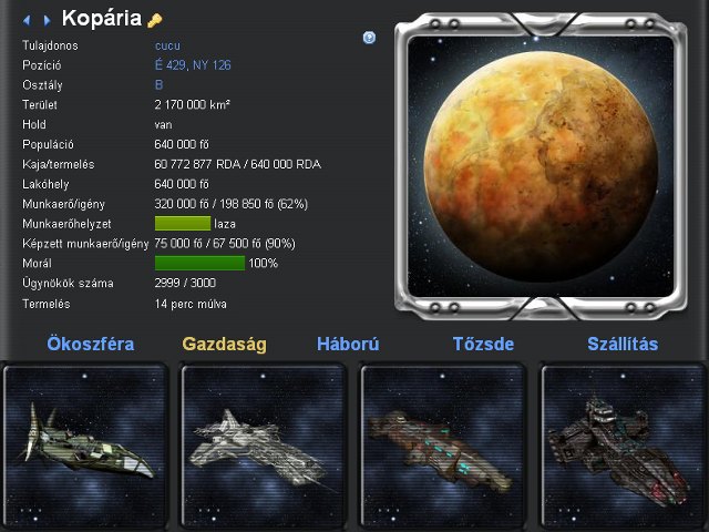 Online gamerek: mikor vagyunk a legaktívabbak?