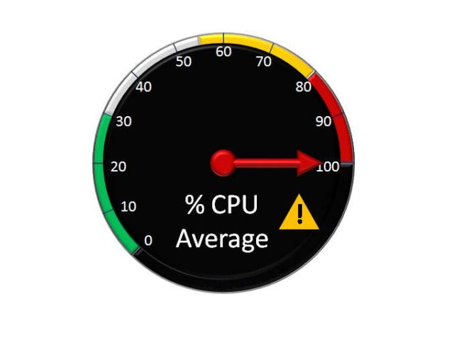 Sok CPU-mag semmiért?