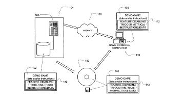 Sony: Új típusú demó kifejlesztésén fáradozik a játékgyáros