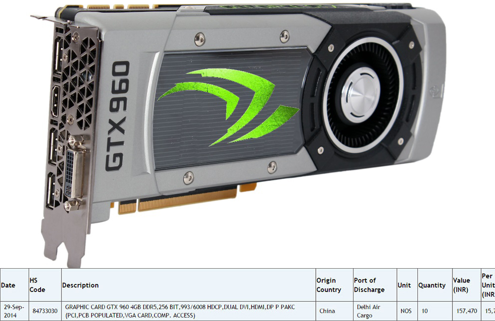 Viszonylag kevés gyengítésen eshet át a GTX 960