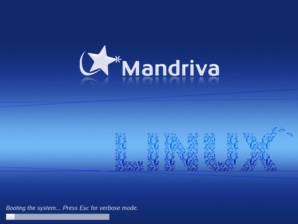 Mandriva Linux 2010.2 – teszt és konfigurálás